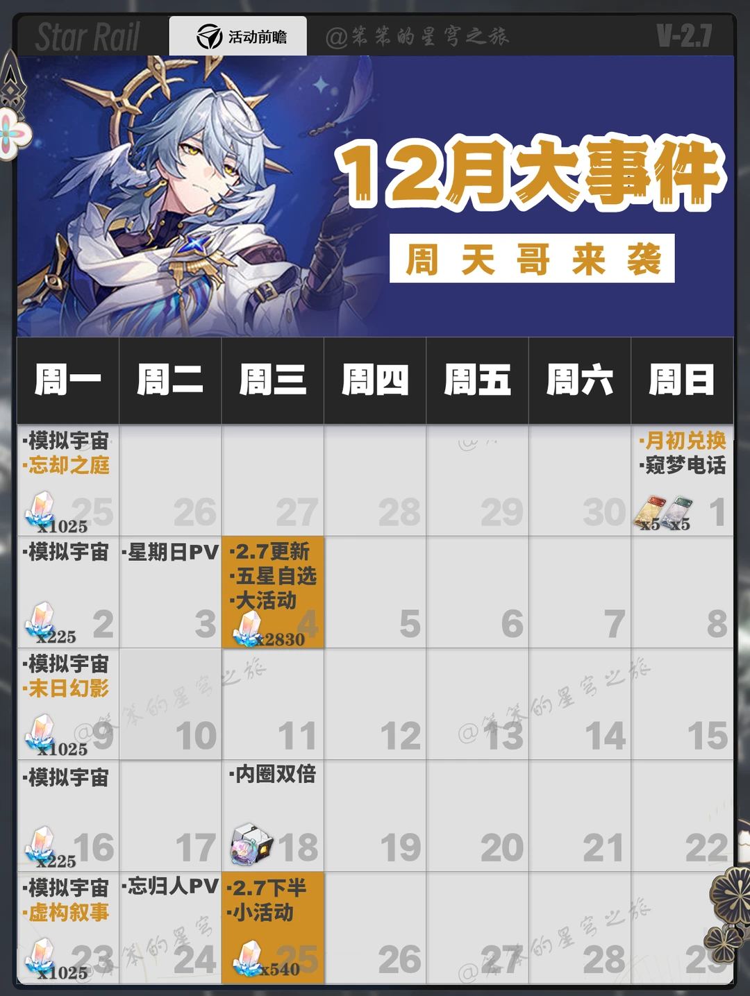 12月份崩坏星穹铁道活动内容请查收