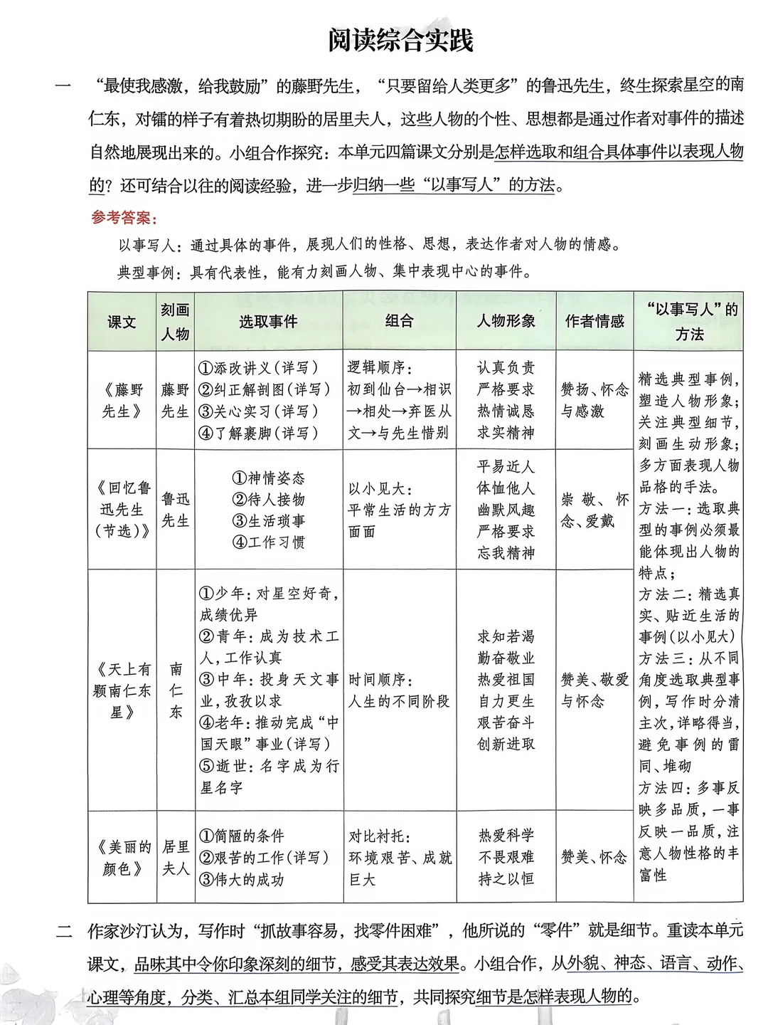 八上语文｜二单元《阅读综合实践》《学写传记》
