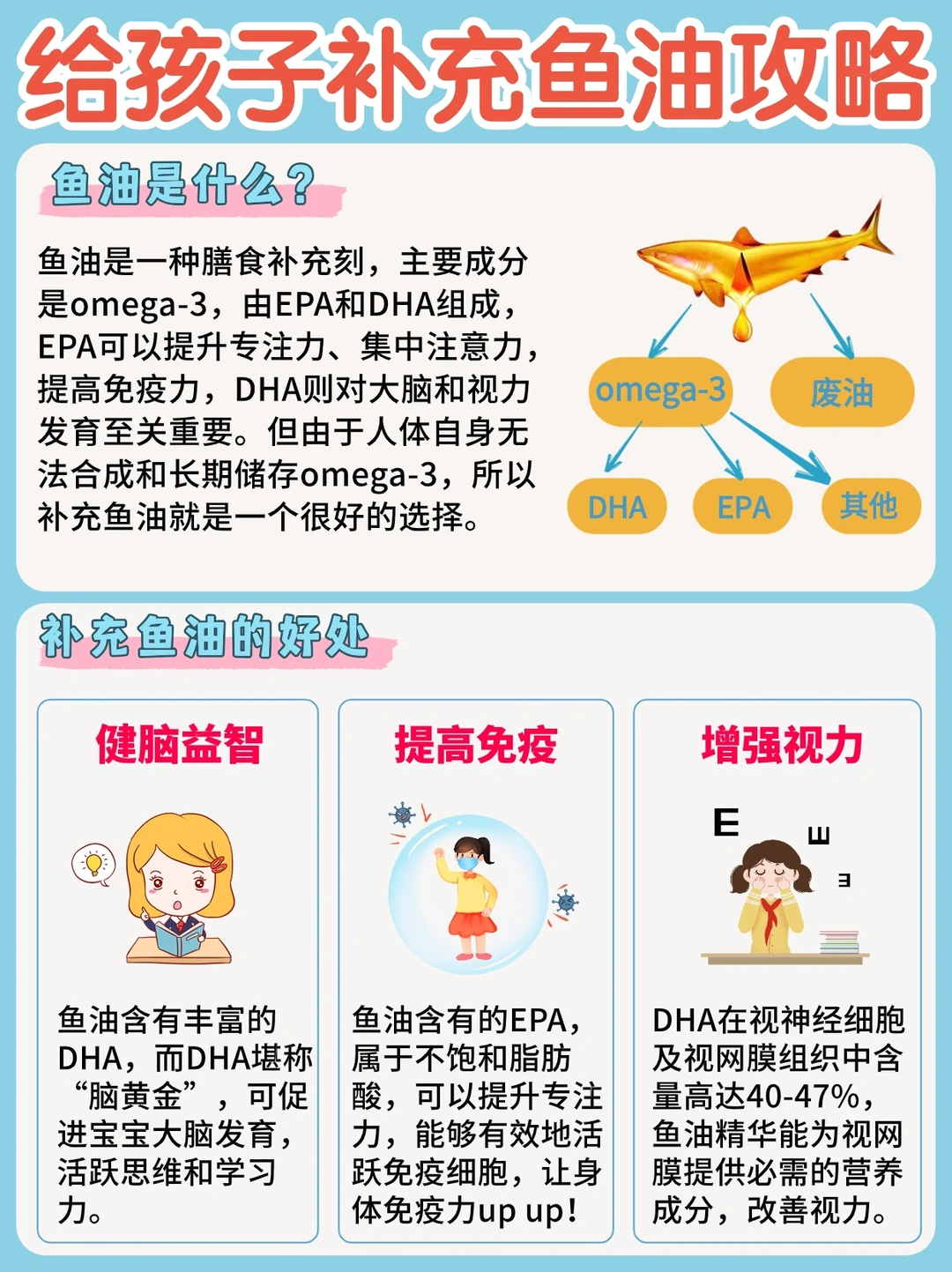 宝宝要不要吃鱼油，看完这篇你就懂了！