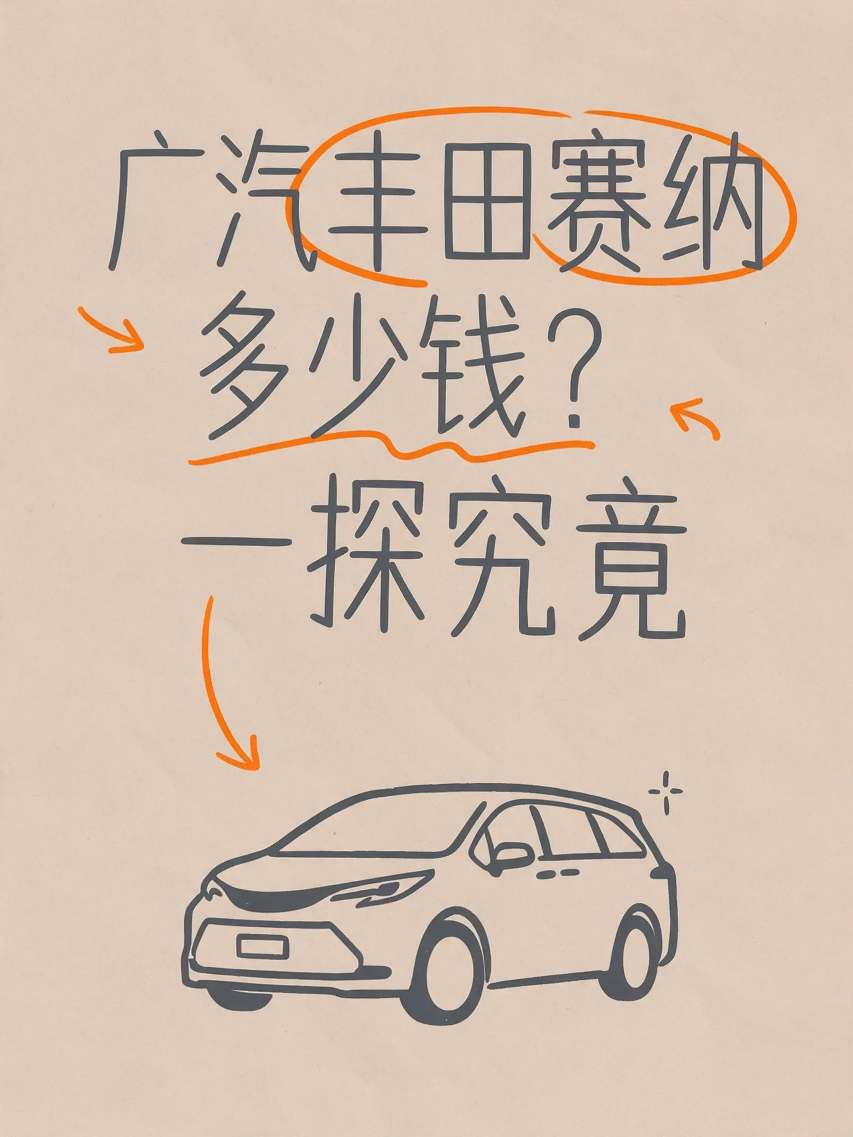 广汽丰田赛纳多少钱？