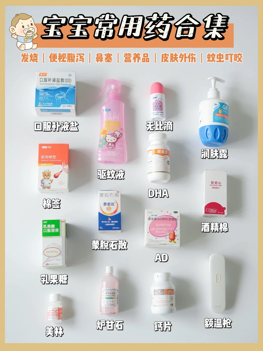 0-3岁宝宝常用药精简版｜新手妈妈进👀