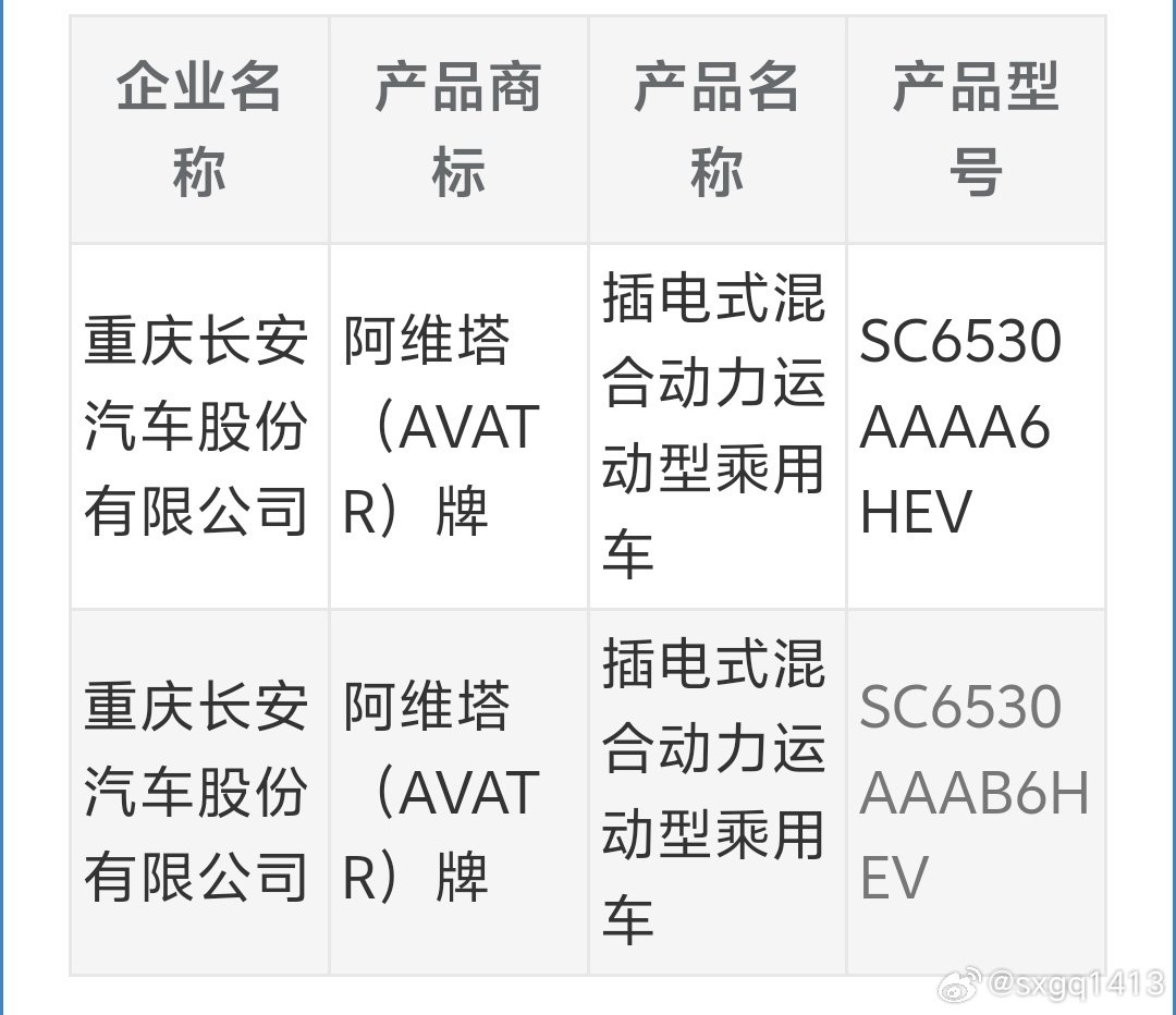 阿维塔T09登录工信部#阿维塔[超话]##阿维塔T09# ​