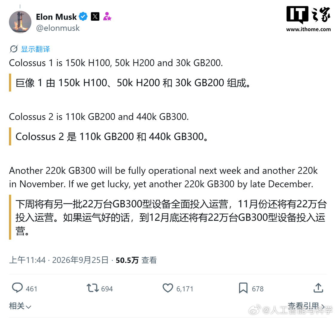 110 万张英伟达 GB300,这是马斯克(Elon Musk)为旗下 SpaceXAI 定下的年底算力目标。据他 9月25日在 X 平台发布的推文,SpaceXAI 目前运营 Colossus 1 和 Colossus 2 两大计算集群:前者包含 15 万张 H100、5 万张 H200 和 3 万张 GB200,后者包含 11 万张 GB200 和 44 万张 GB300。他表示下周还将有 22 万 ​