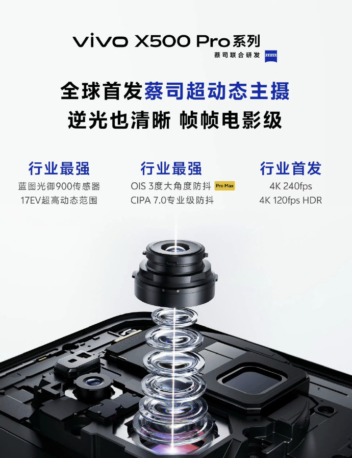 vivo X500 Pro系列要来了！！9月！！ ​