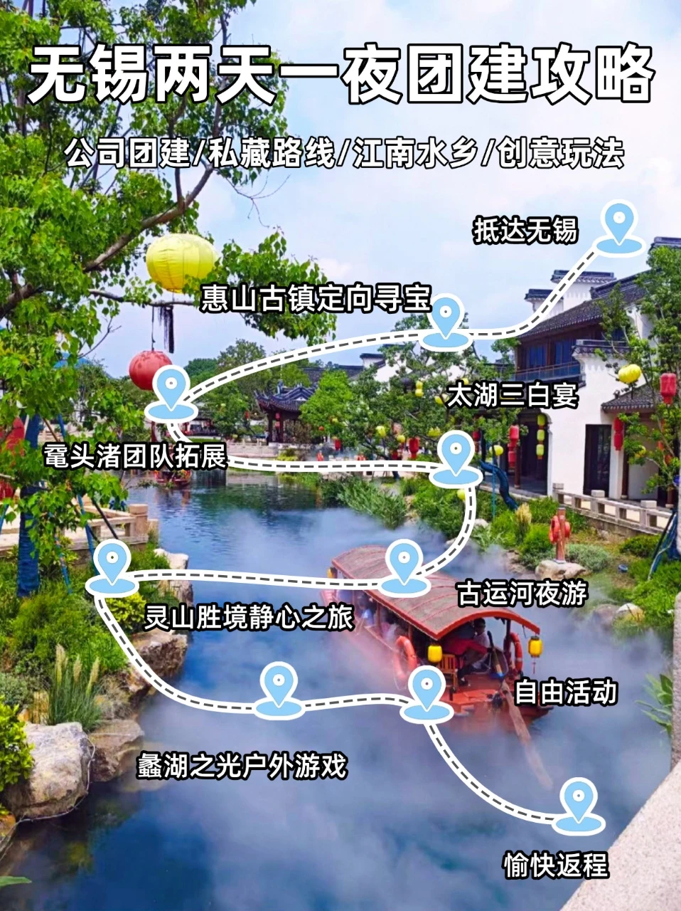 扬州周边团建丨被问爆的无锡2天1夜旅行攻略