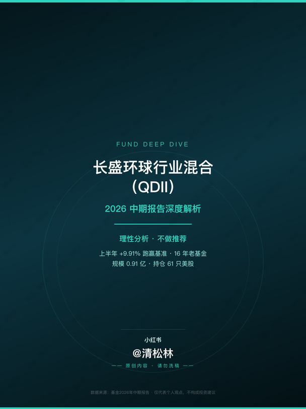 中报解读：长盛环球行业混合