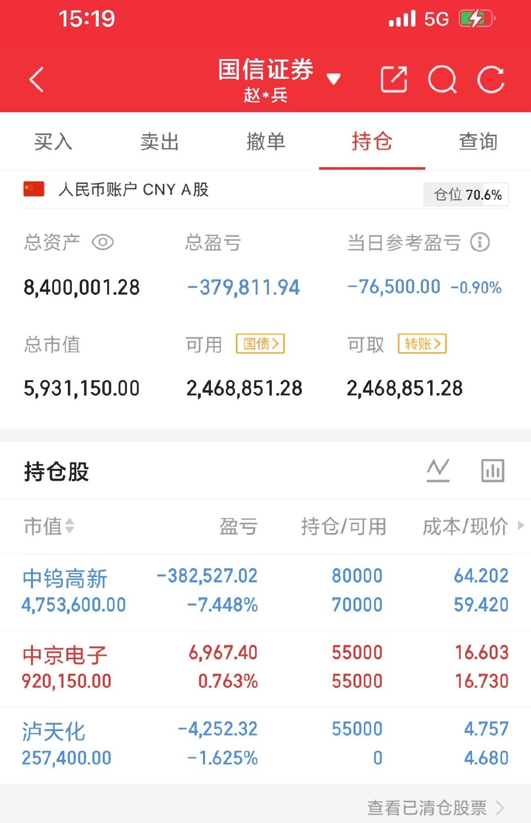 #A股缩量4连击#A股连续第四个交易日跌破2万亿成交额，今日成交额1.66万亿创年内次低记录！兄弟们怎么看？评论区聊聊！ ​