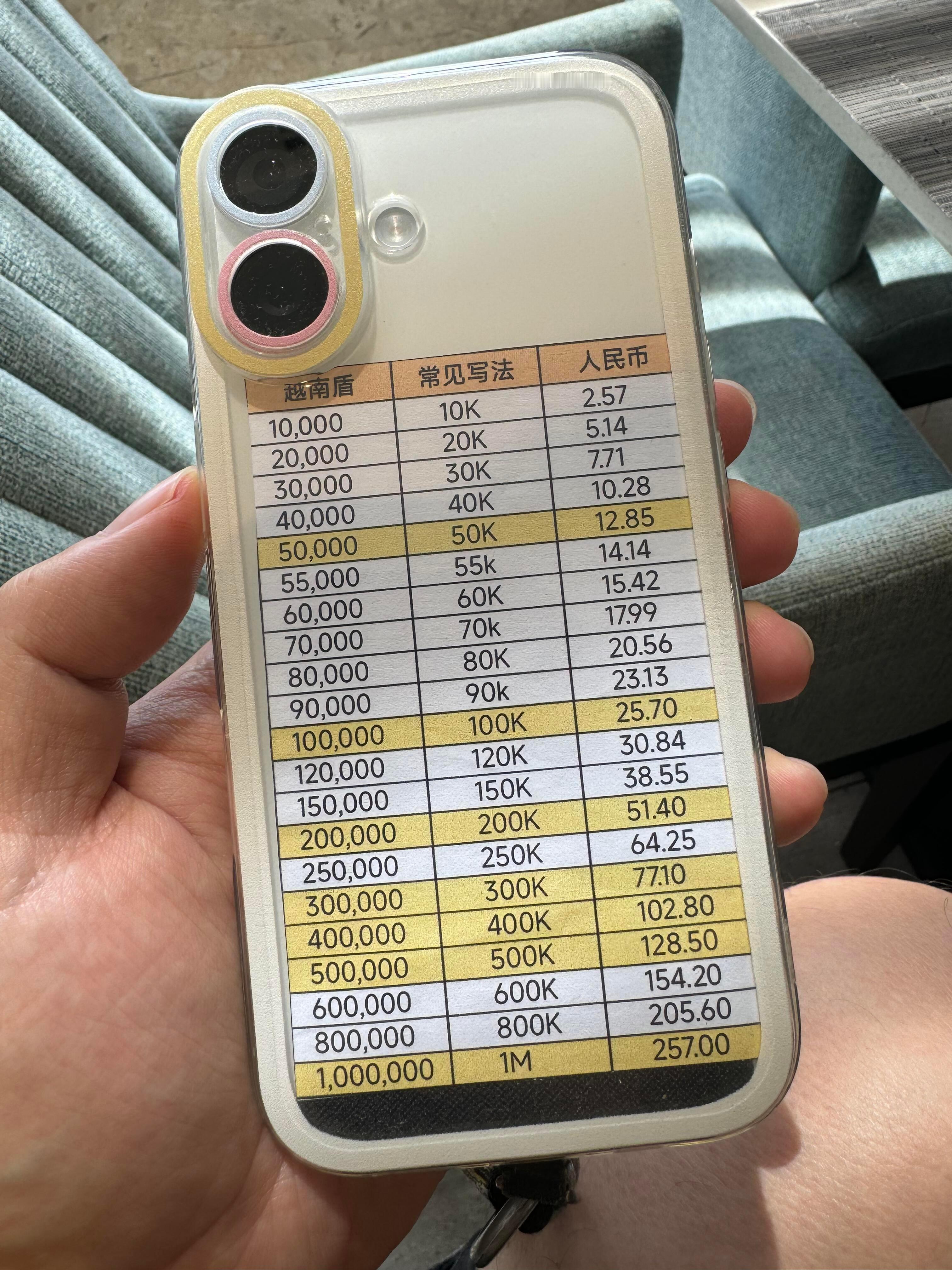 对数字不敏感的人出国旅游be like把汇率打印下来放在手机壳里，这下不用再对着数字疯狂数零了[doge]。校园v计划日常大学生喜爱内容共创计划 ​​​
