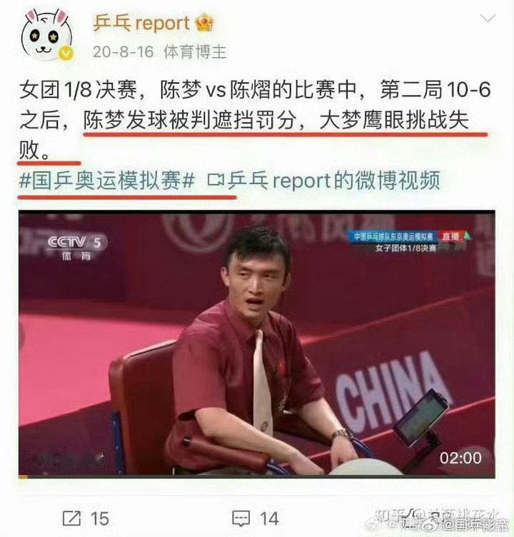 想看鹰眼挑战失败的案例这不是？怎么没鹰眼的比赛遮红利吃够了 ​