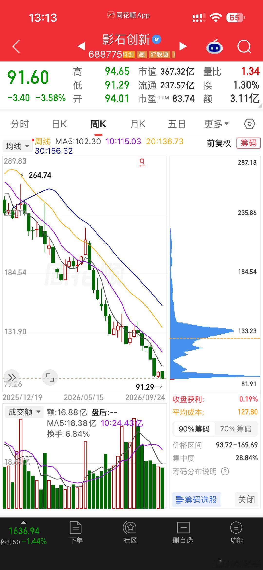 影石卷大疆的勇气是哪来的？ ​