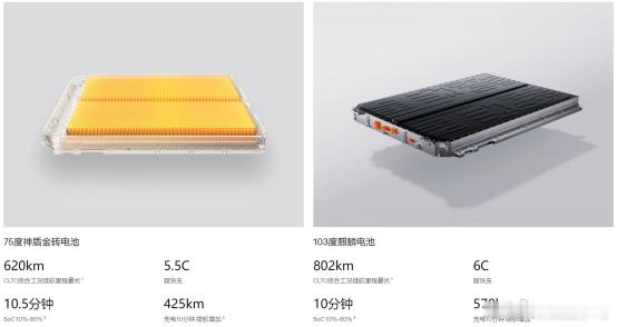 随着黄东萍正式官宣成为极氪7X车主，这款家用SUV的世界冠军车主阵容已扩充至8人。从冰雪赛场的高亭宇、徐梦桃、张小楠，到泳池中的孙杨，从羽球赛场的李宗伟、黄东萍，到搏击擂台的播求，再到橄榄球场的Steven Johnson，这份横跨多个项目、覆盖多个国家的冠军车主名单，早已超出了单纯营销事件的范畴。 ​