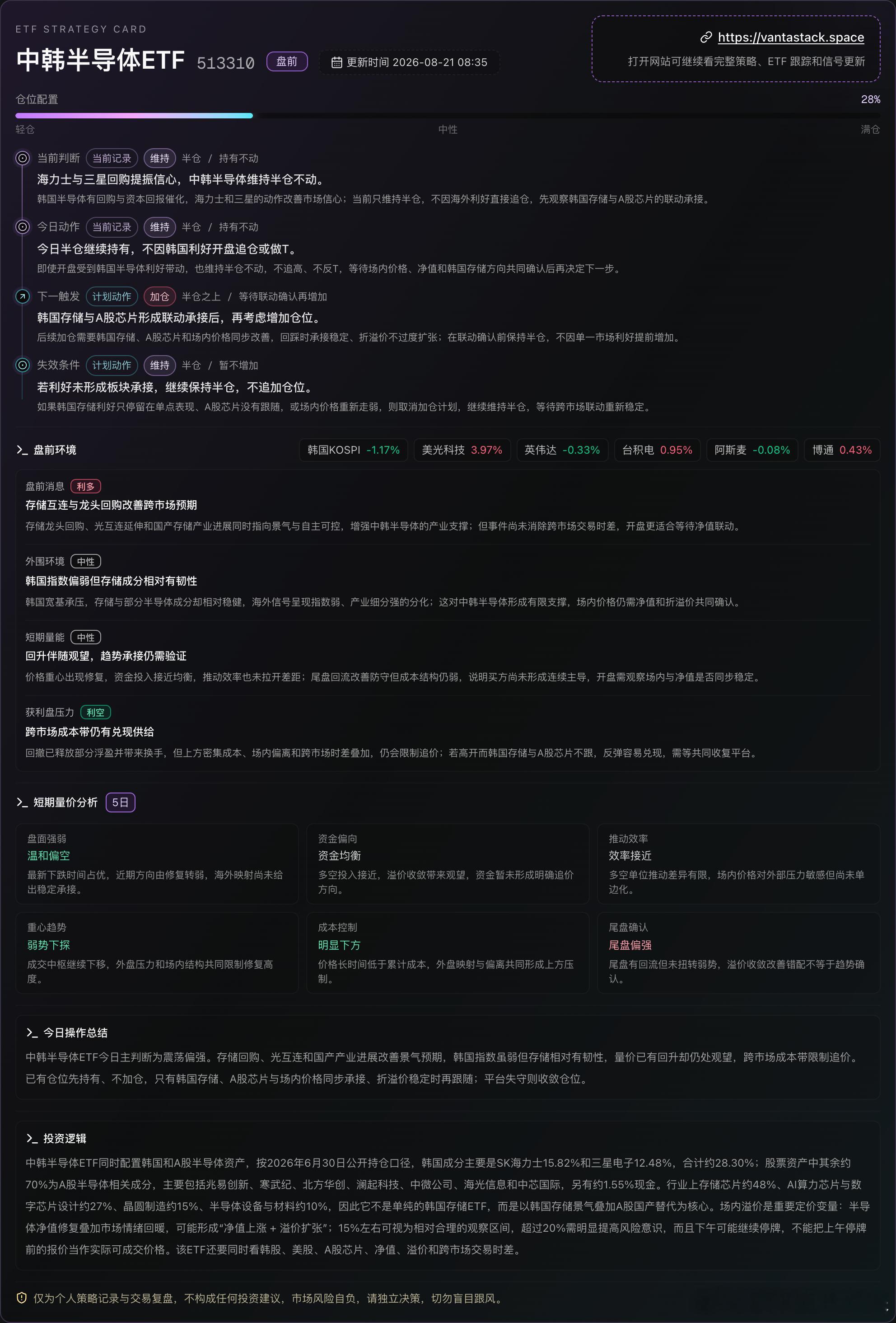 **中韩半导体：等待存储链重新共振**

今天中韩半导体我还是偏谨慎，已有仓位继续拿着，不急着加。存储互连、光互连和国产存储产业进展，长期逻辑都还在，但韩国市场明显偏弱，说明海外这边还没形成真正的共振，短线更像修复预期，而不是趋势重新启动。

量价上也比较一般，虽然跌势有所缓和，但资金没 ​