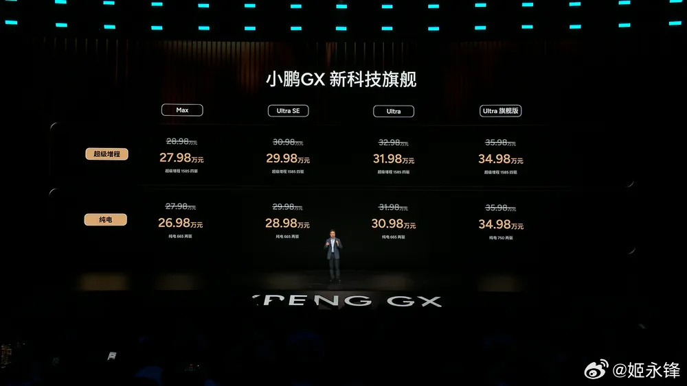 小鹏GX踏进一块已被踩烂的战场，杀红了眼  摘自 杨杰 虎嗅APP 市...