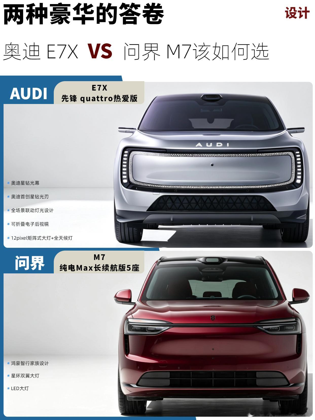 不少人换车，都希望一台车扛下多重生活场景：工作日要得体地通勤商务接待，周末要从容承载全家出行，闲暇之余还想跑山自驾。伴随成都车展奥迪 E7X 先锋 quattro 热爱版登场，我们来看看它与热门车型问界 M7有什么不同呢？

驾控层面
两台车的底层性格截然不同。奥迪 E7X 先锋 quattro 热爱版搭载升级电 ​