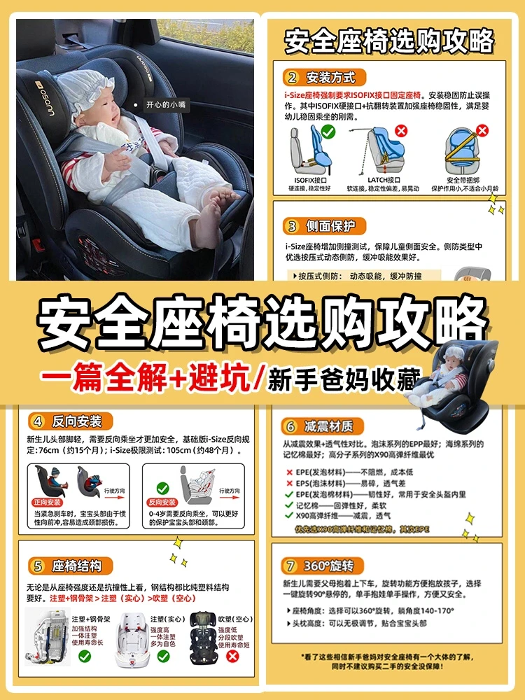 一篇全解+避坑❗️i-Size安全座椅选购技巧‼️