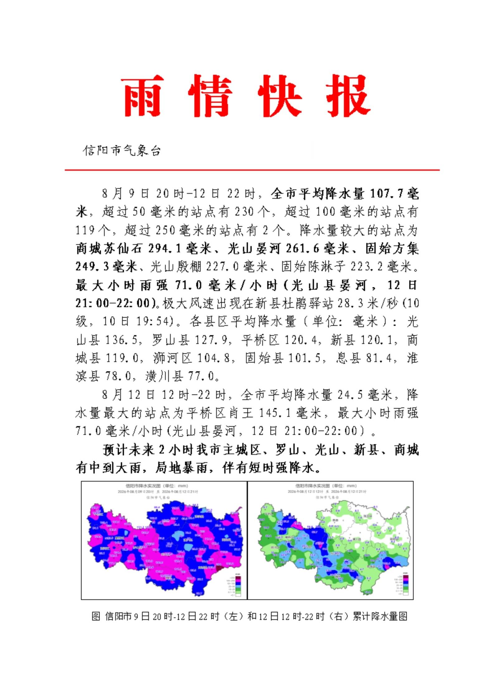 【雨情快报】 ​​​