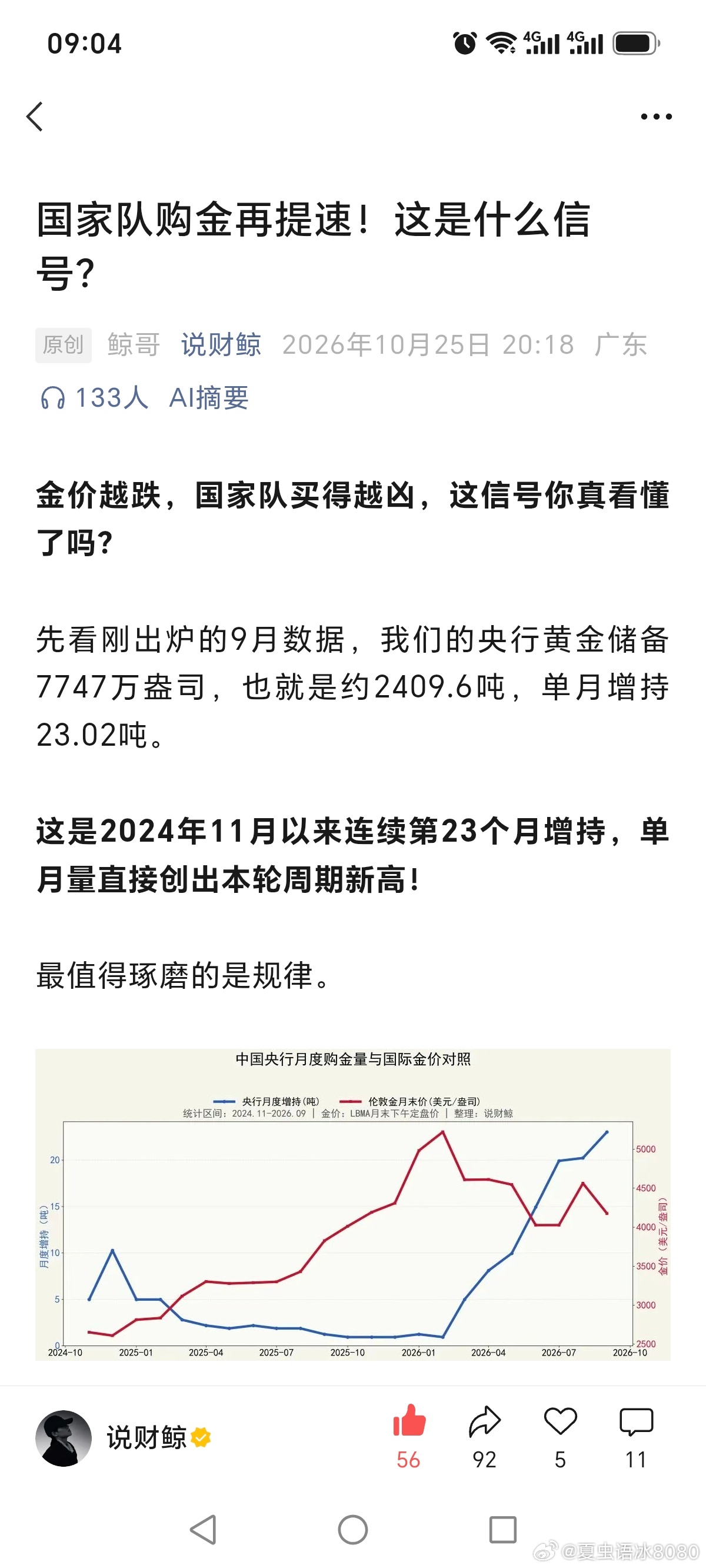 2025年金价一路涨的时候，央妈越买越少，下半年每月只买不到1吨；
2026年3月金价从高位开始回调，央妈增持量反而逐月加大，从3月份的5吨，逐月狂飙，一直涨到现在当月购金23吨！
这是典型的越跌越买，逆周期布局。 要注意的是，国家队买黄金，不是赚差价。本质上是外汇储备多元化，降低对美元资产的单 ​