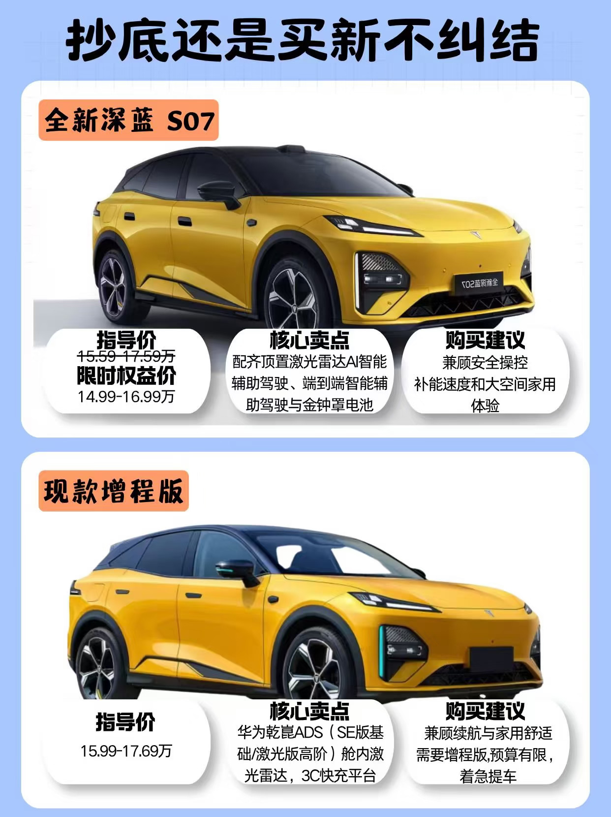 深蓝S07新老版本怎么选？差异一次看懂
