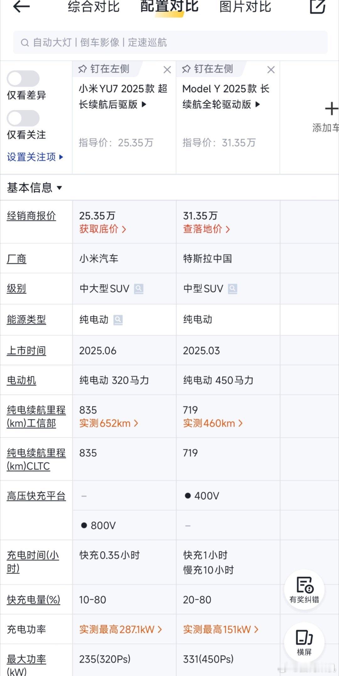 今天在其他评论区看到有人说特斯拉三电系统如何如何牛，说虽然model ...