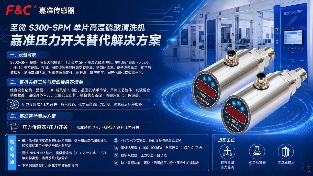 至微 S300-SPM 单片高温硫酸清洗机｜嘉准压力开关替代解决方案
[图片]
一、设备背景
S300-SPM 是国产首台大规模量产 12 英寸 SPM 高温硫酸清洗机，单机量产突破 70 万片，用于 12 英寸逻辑、存储、图像传感器晶圆光刻胶剥离、刻蚀后清洗。设备腔体高温、化学药液挥发、洁净车间环境，对传感器稳定性、 ​