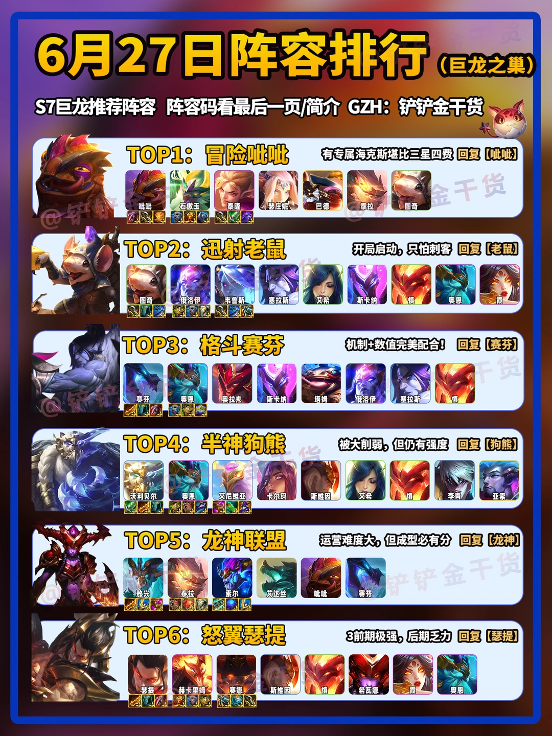 呲呲登顶！更新后金铲铲最强六套阵容！