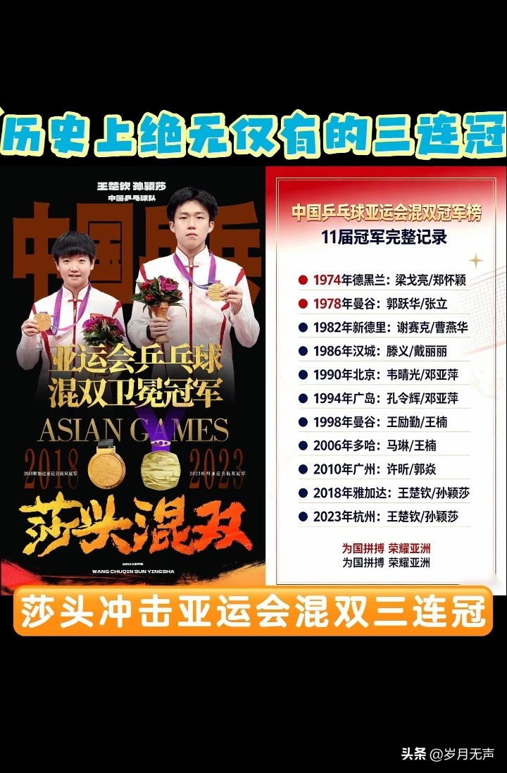 莎头再次合作混双亮相亚运会
这将是他们第三次亮相亚运会混双项目，如果再次拿到冠军。
他们将创造三连冠军记录。
这记录估计以后再也没人突破
加油莎头组合[赞]