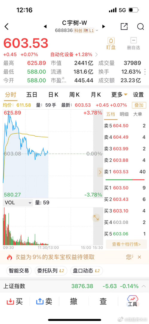 #宇树跌至全球人形机器人市值榜第二# 现在吐槽人形机器人的人，都是10年前吐槽新能源汽车 15年吐槽国产智能手机的人，时间会证明一切。人形机器人将改变生活方式！ ​