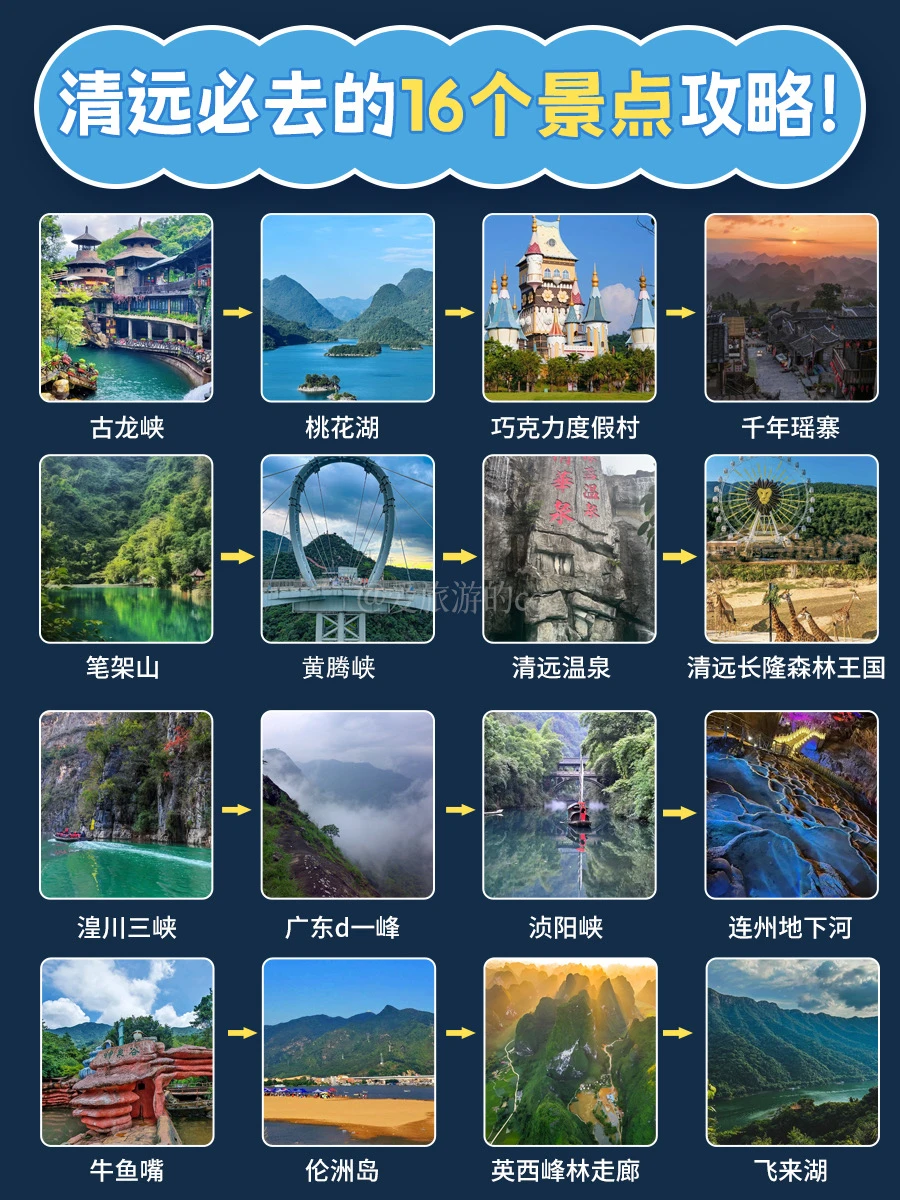 清远16个必打卡景点丨吃喝玩乐全整理好了