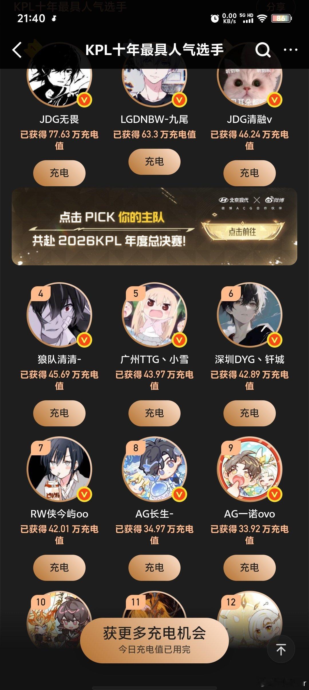 #一诺xbc[超话]# 怎么还掉到第9了啊[黑线] ​