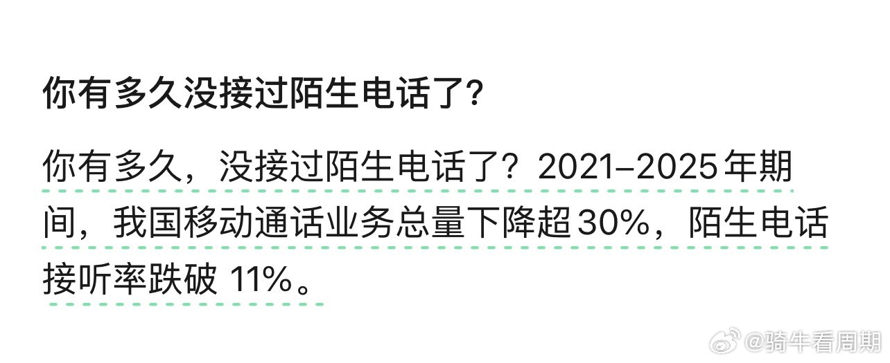 三大中国电信诈骗集团长期支持、纵容诈骗骚扰电话，换来了人民群众的沉默以对。没人接陌生电话了[允悲][允悲][允悲] ​