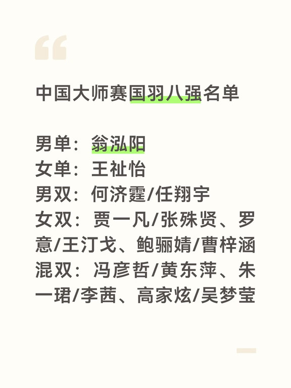 中国大师赛国羽8强名单