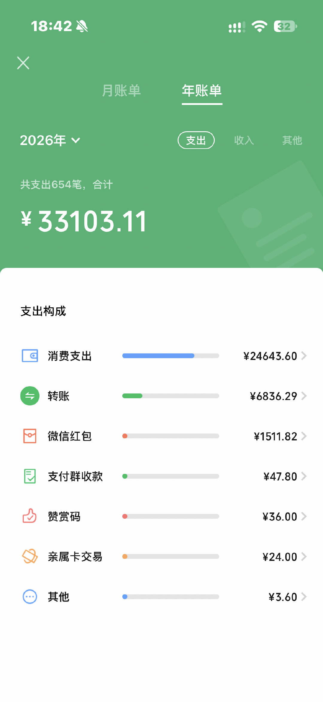 很急 这些钱怎么取出来 我急着去买iPhone18promax ​