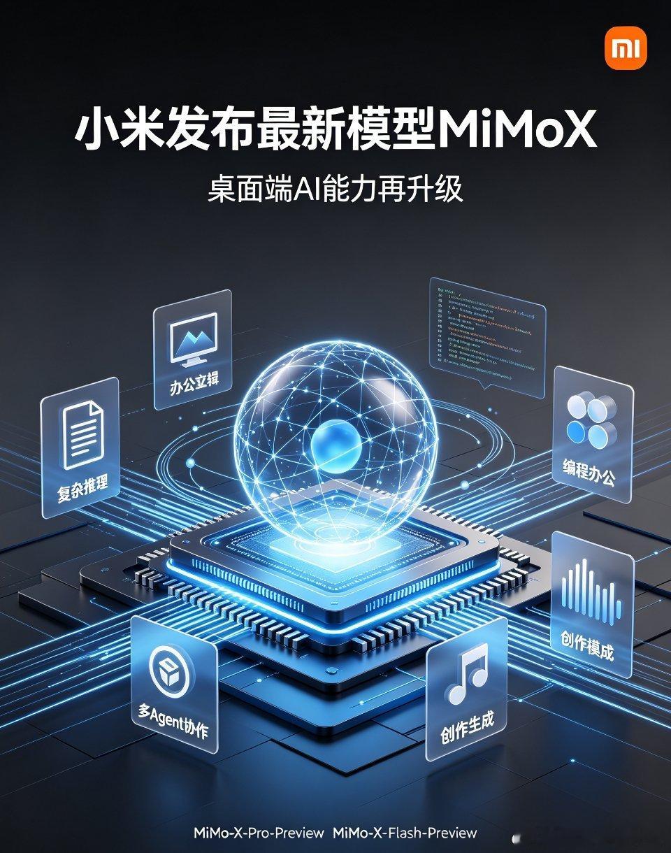 #小米发布最新模型MiMoX#
小米MiMo Desktop桌面客户端开启邀测，推出MiMo‑X‑Pro‑Preview与MiMo‑X‑Flash‑Preview两款新一代预览模型。
 
MiMo‑X系列针对专业工作场景深度优化，覆盖复杂推理、多Agent协作、大型编程、Office办公、网页设计、视频剪辑、3D与音乐生成、电脑操控等多元能力。
 
目前 ​
