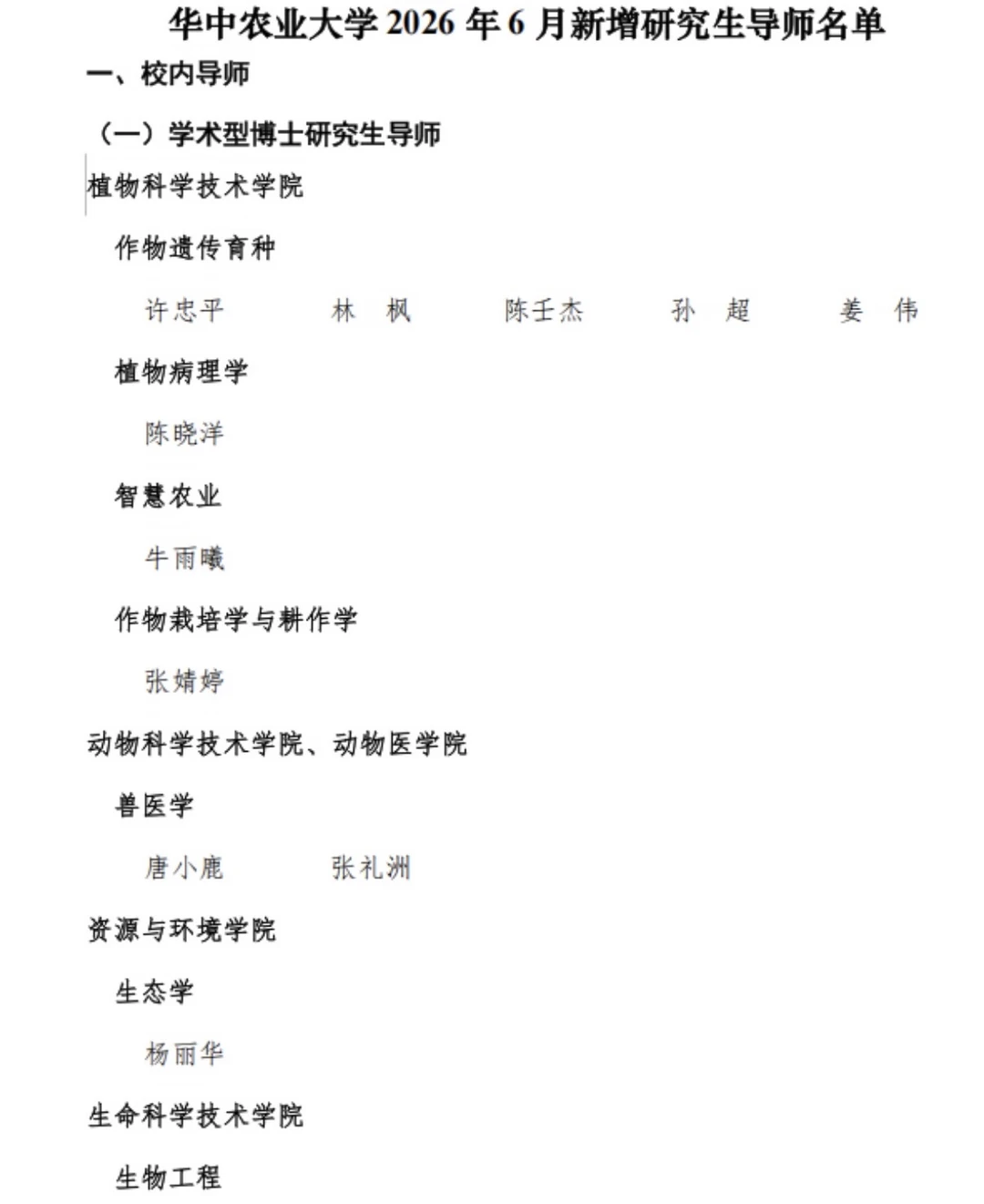 华中农业大学2026年6月新增研究生导师名单