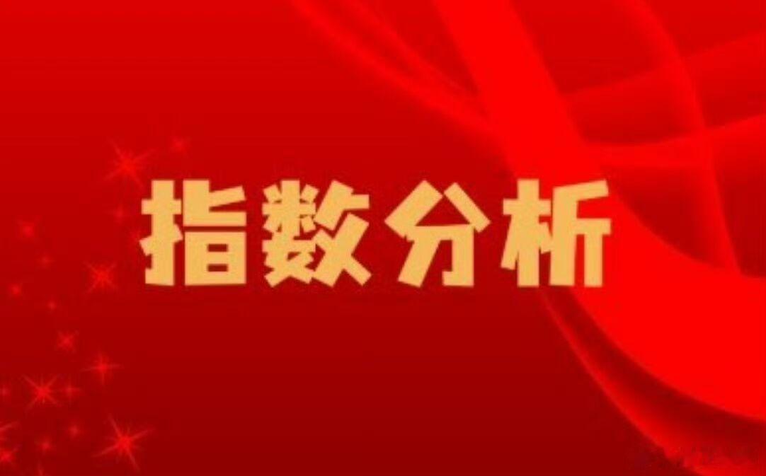 【沪、深两市主板指数、创业板指数拉升翻红】

        指数午后回暖，在逼近3741点附近后V型反弹，上证指数率先翻红，随后深成指、创业板指也已翻红，科创50跌幅大幅收窄。
#今日看盘##财经##新浪看点# ​