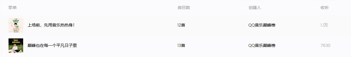 Q音按莎儿的取向推荐的歌单 ​​​​