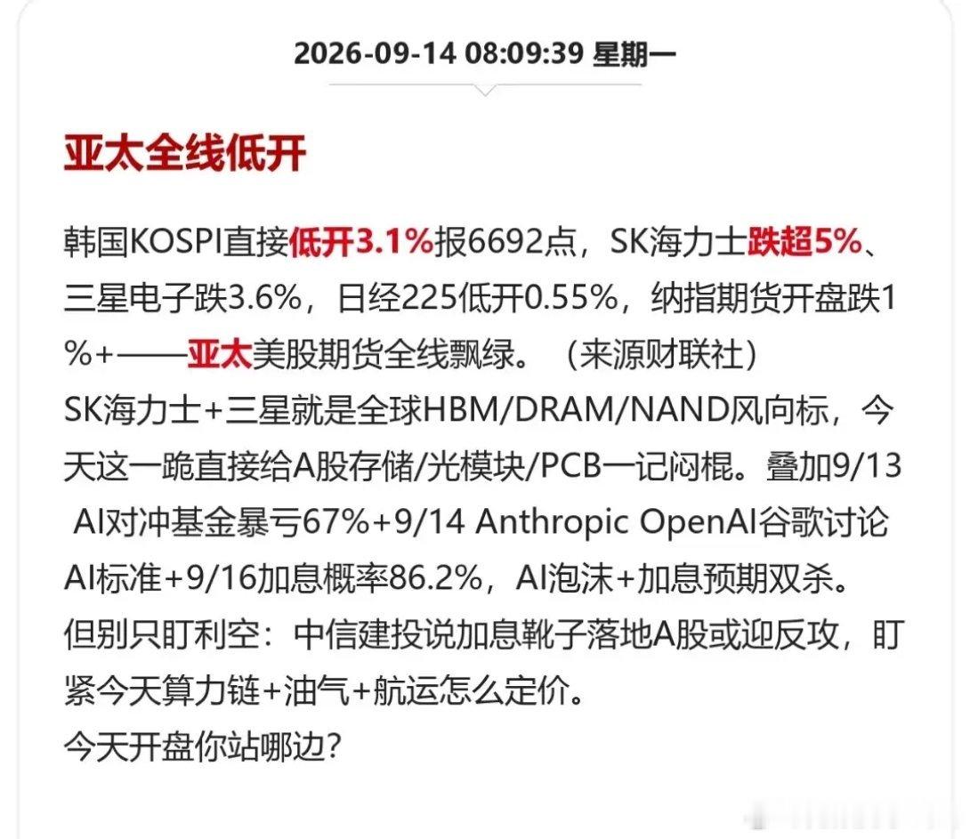 周一早间突发！两大重磅信号同时传来，今天盘面要盯紧这3条线索！

周一一大早，外围接连传来消息，一好一坏搅在一起，开盘情绪一下子复杂起来，我把两条快讯拆开，跟大家捋清楚里面的关键点。
 
先看地缘这边的突发：中东icon风险再度升温，原油开盘大涨超3%。
 
亚洲icon早盘，WTI、布伦特原油涨幅快 ​