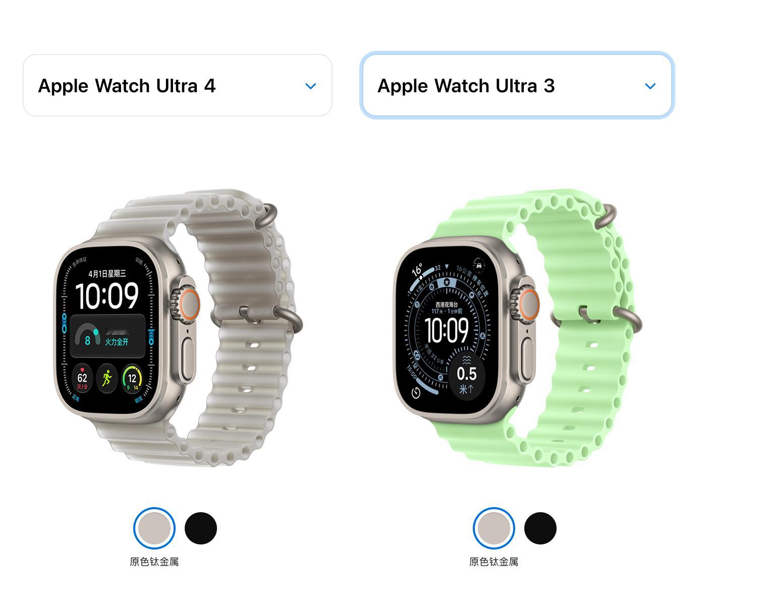 Apple Watch Ultra 4 对比 Ultra 3 升级盘点：

1、S11 芯片
性能和能效继续升级

2、全新健康感知系统
光学 + 电极式心率传感器升级

3、心率监测更频繁
最快每 5 秒测一次

4、HRV 监测提升
最高提升 24 倍

5、新增 Readiness
每天给恢复状态评分

6、新增白天生命体征监测
不只是睡觉时看数据

7、 ​