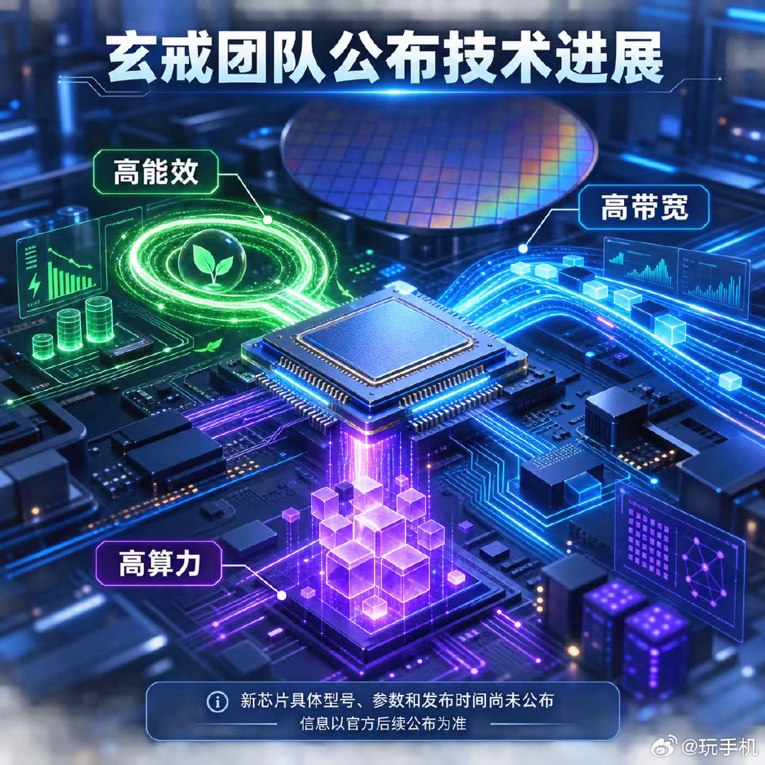 【数码快讯】小米玄戒团队表示，今年已完成高能效、高带宽和高算力三个方向的技术迭代，相关技术计划用于其多类终端设备。

目前，新芯片的具体型号、参数和发布时间尚未公布。#小米玄戒芯片##国产芯片进展##芯片技术##高能效计算##高带宽##AI算力##半导体资讯##具体信息以官方公布为准# ​
