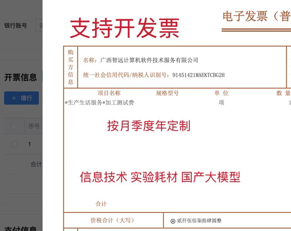 GPT plus codex plus 支持开发票了