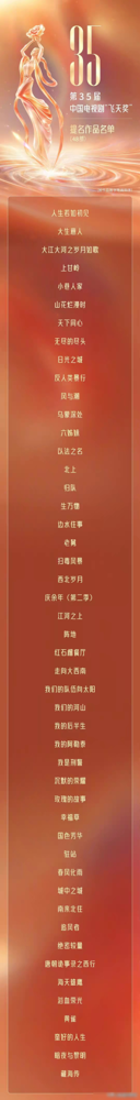 赵丽颖刚拿完飞天视后，转头两部戏直接被剃了个光头，一个提名都没捞着。
《与凤行》播得那么疯，《在人间》口碑也不差，结果愣是没进46部入围名单。反观杨幂、杨紫、白鹿，全在榜上。迪丽热巴那边也尴尬，《利剑玫瑰》直接没申报，剧方自己都出来认了。
圈里人早看明白了，飞天这几年就一个标准：去流量，靠近现实