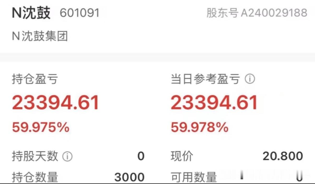 是个狠人！新股N沈鼓上市这位朋友直接进场，持仓3000股。当天账面浮盈直接干到23394.61元，收益率接近60%。新股波动有多刺激，炒过的都懂。一天之内能大赚，也能瞬间从盈利变亏损，盈亏就在一瞬间。换作是你，新股上市第一天敢追进去吗？沈鼓股份 新股上市潮