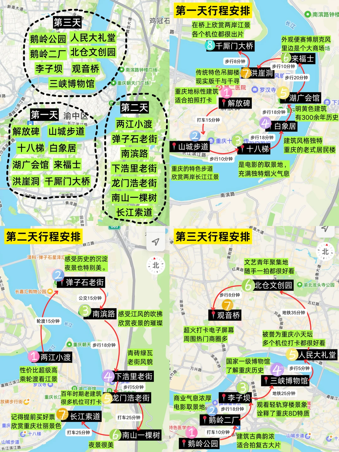 重庆旅行地图指南‼️少踩大部分的坑😭