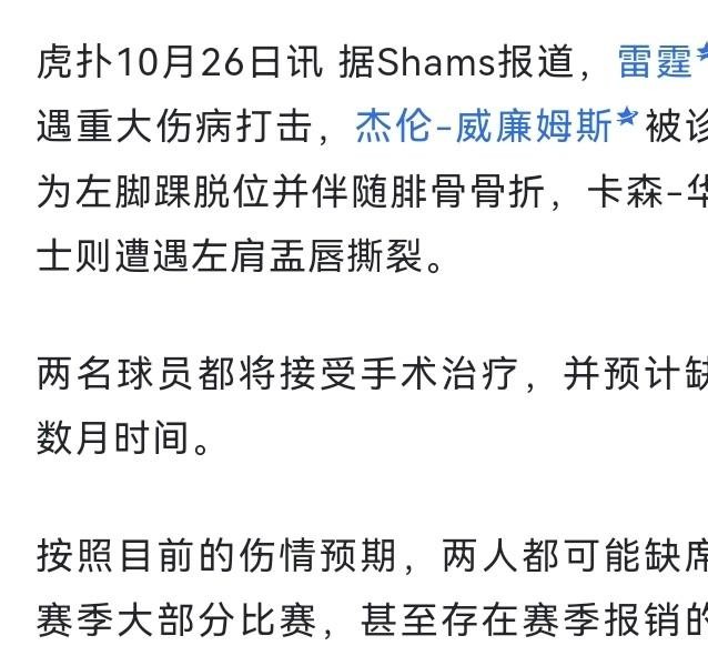雷霆球迷最害怕的医疗报告还是下来了，一天之内连折两员主力，争冠天平直接被硬生生砸偏了。
杰威左脚踝脱臼加腓骨骨折，华莱士左肩盂唇撕裂，全都要动手术，大概率就是直接赛季报销。
昨天比赛看到杰威倒地的那一幕，大家心里其实都有了不祥的预感，但谁能想到华莱士的肩膀也伤得这么狠？
这两位前阵子刚把合同落