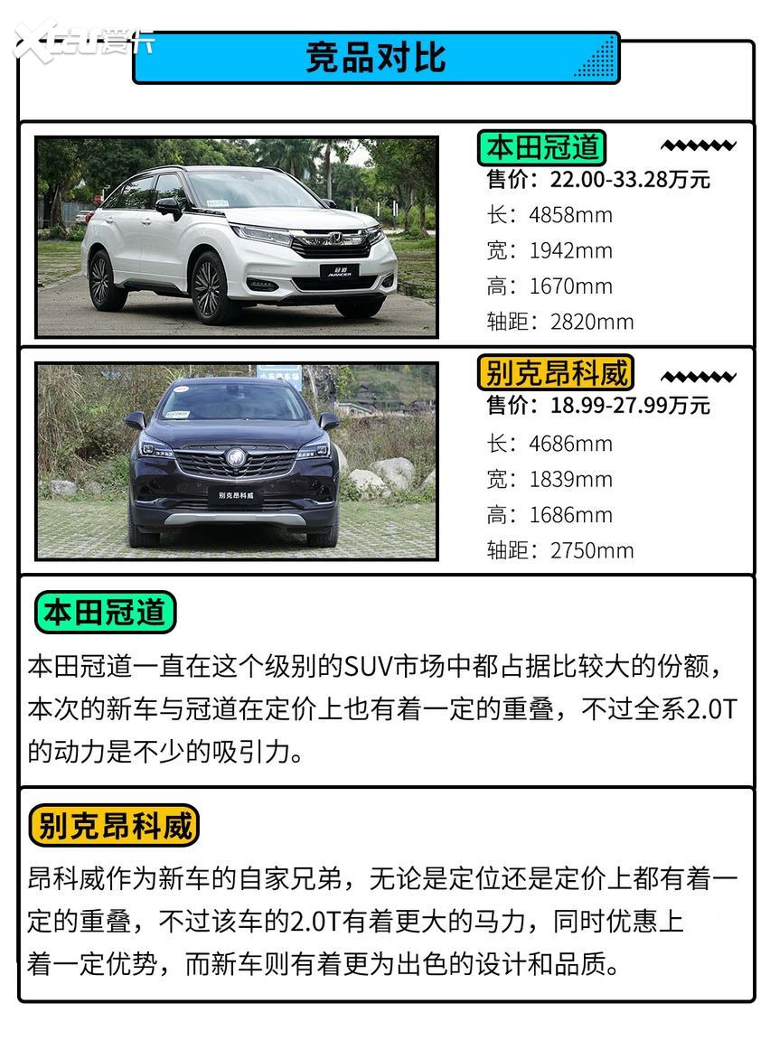 2.0T+9AT 這款20萬級的全新中型SUV怎麼選最值?-圖9