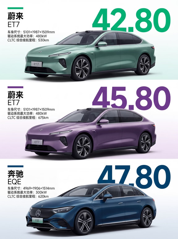 蔚来ET7和奔驰EQE，选谁？