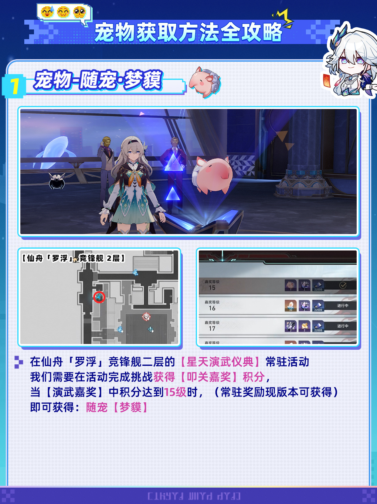[超话]  不用到处翻❗星铁全六只宠物获取指南 ​​​