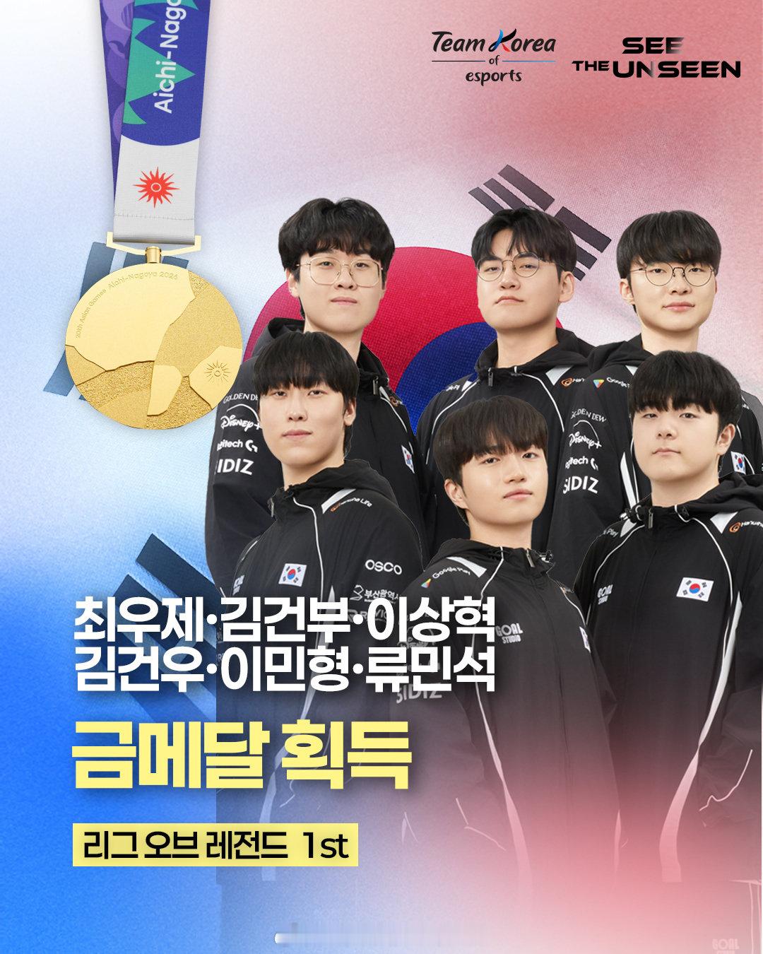 恭喜拿下大金牌免服兵役🥇🎉

但还是要剃寸头去训练所…[泪奔]

#亚运LOL韩国队夺金##亚运LOL中国台北队银牌##亚运会电竞# ​