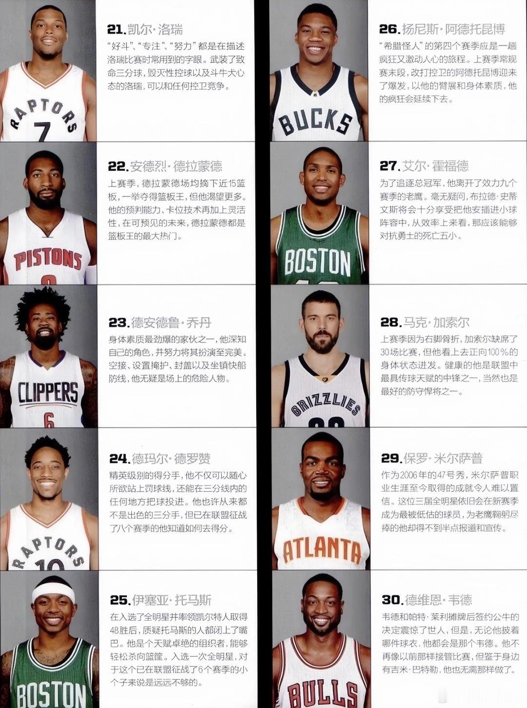 十年前的NBA最强50人。2016年SLAM杂志公布了2016-17赛季的NBA50大球员榜单，克莱排在第13位，字母哥在第26位，韦德也在榜。
#nba##克莱汤普森##詹姆斯# ​
