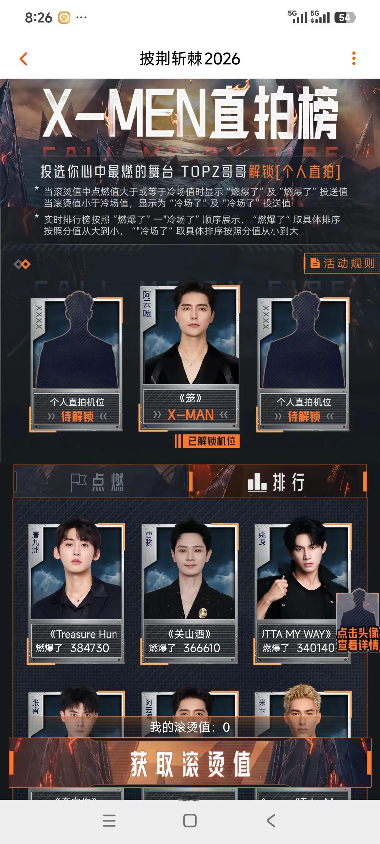 加油，曹骏，买了会员全部投给了值得的曹骏，第一次给演员投票
